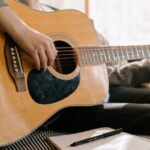 Anatomy Of A Acoustic Guitar