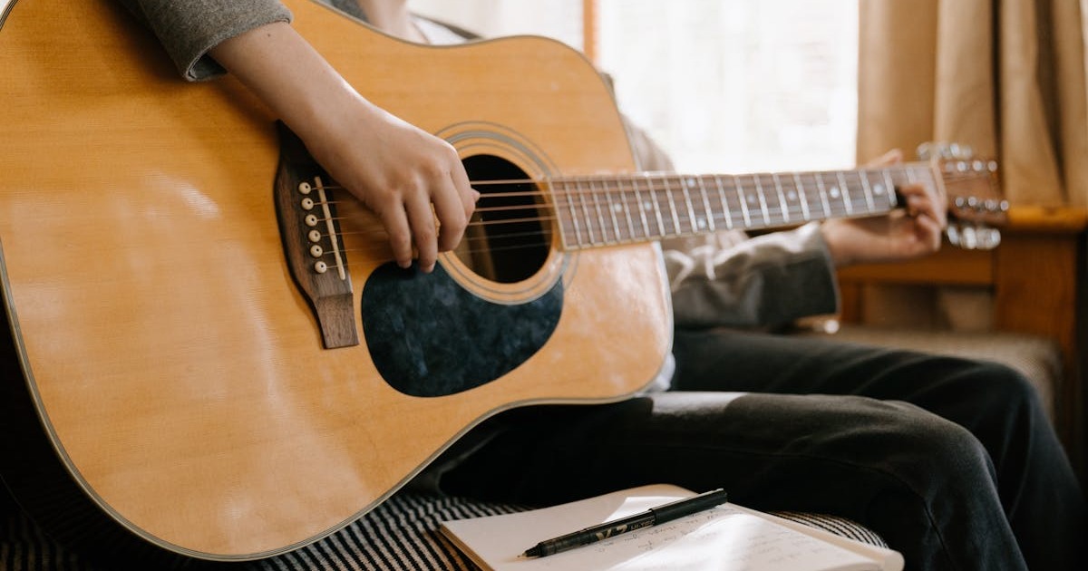 Anatomy Of A Acoustic Guitar